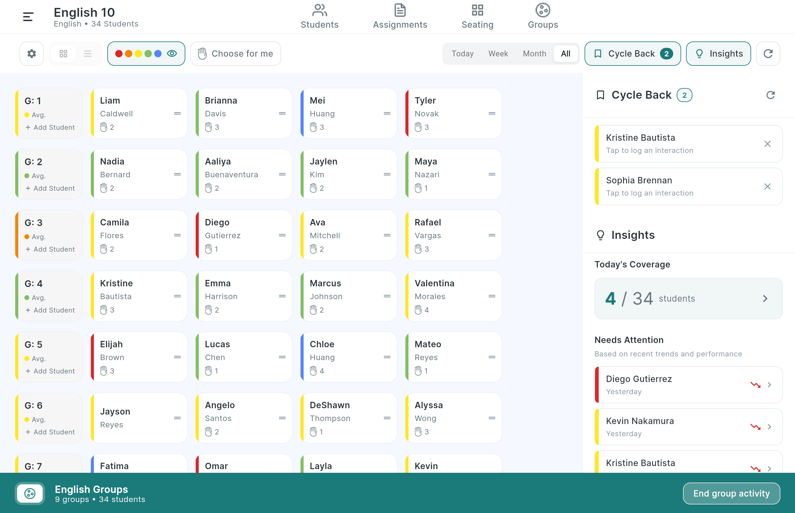 Trellis group tool